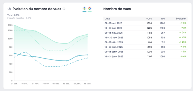 Capture d’écran 2026-03-27 à 15.21.38