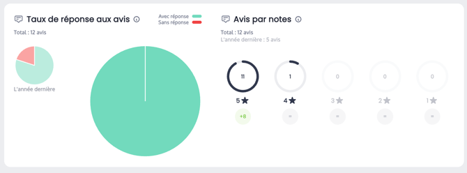 Capture d’écran 2026-03-27 à 15.21.56