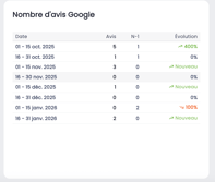 Capture d’écran 2026-03-27 à 15.22.14